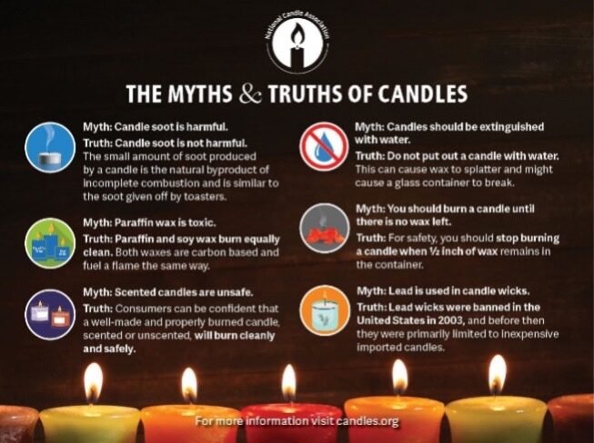 myths-truths